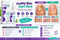Medinail Fungus Spray